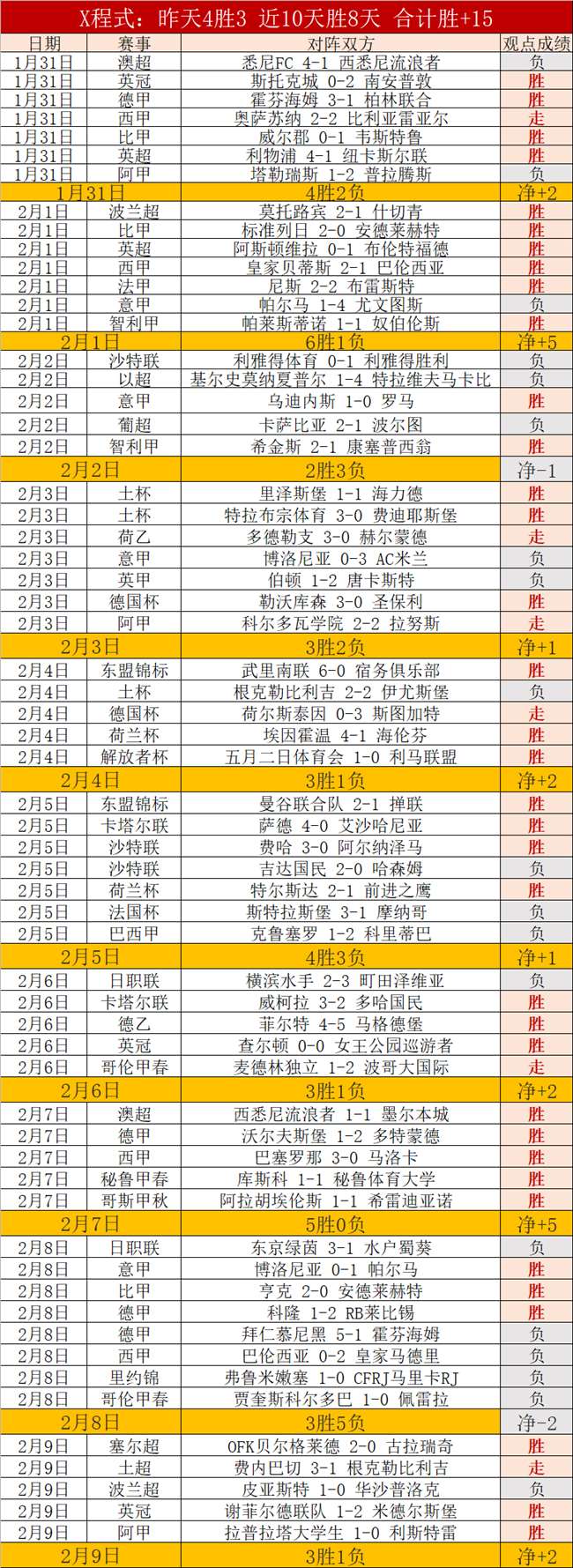 解码进球秘,格纳布里倾,慕定位球高,365体育,Bet365,365体育官网,365体育官网,365体育下载,365体育APP