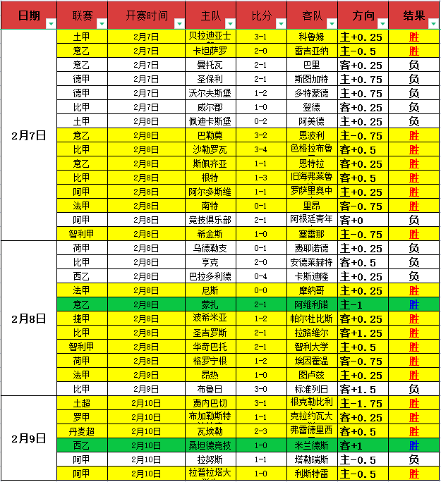 国乒名将王,励勤,揭秘他与设,365体育,Bet365,365体育官网,365体育官网,365体育下载,365体育APP