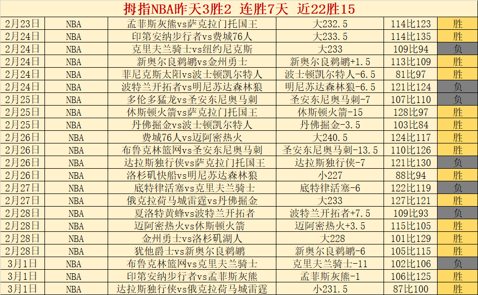 伊涅斯塔发,布理想阵容,哈维瓜迪奥,365体育,Bet365,365体育官网,365体育官网,365体育下载,365体育APP