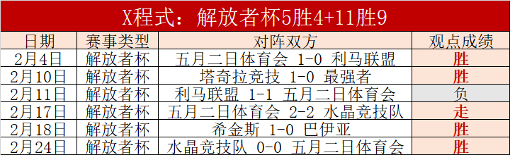 OLED,游戏显示器,降至,365体育,Bet365,365体育官网,365体育官网,365体育下载,365体育APP