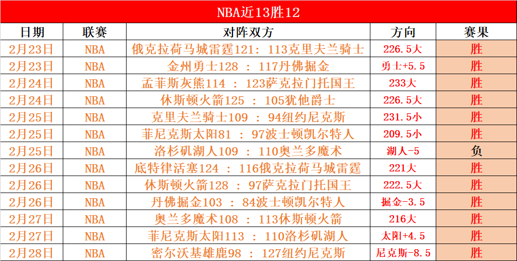 皇马曾对赫,伊森作出评,球员渴望加,365体育,Bet365,365体育官网,365体育官网,365体育下载,365体育APP