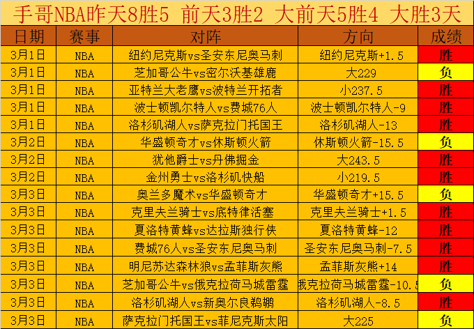 日本女篮,匈牙利女篮,专家期号预,365体育,Bet365,365体育官网,365体育官网,365体育下载,365体育APP