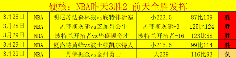 曼联遭遇降,级危机,亿赞助大单,365体育,Bet365,365体育官网,365体育官网,365体育下载,365体育APP