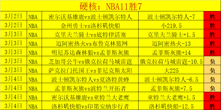 托納利國際,賽受傷,歐冠米蘭戰,365体育,Bet365,365体育官网,365体育官网,365体育下载,365体育APP