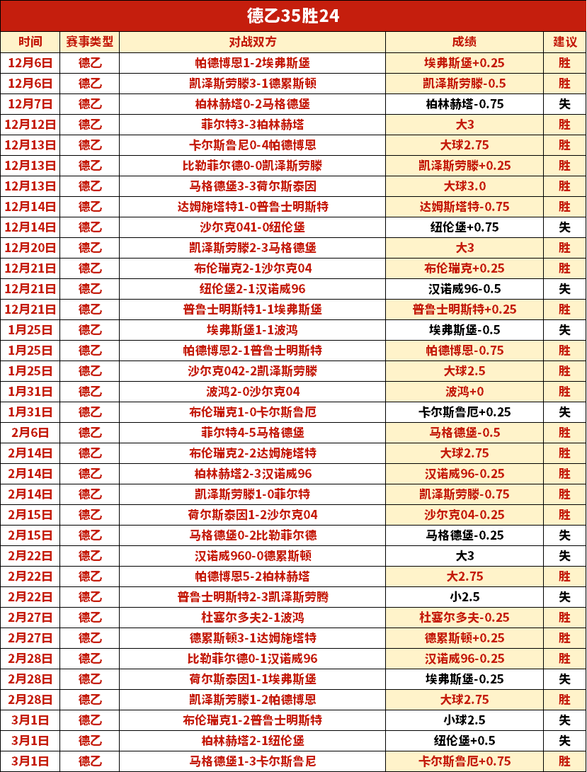 年中国女超,联赛枣庄盛,大开幕,365体育,Bet365,365体育官网,365体育官网,365体育下载,365体育APP