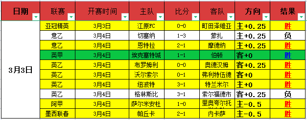 第六关十星,篮球森林狼,大双响炮今,365体育,Bet365,365体育官网,365体育官网,365体育下载,365体育APP