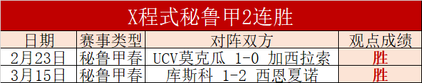 大乐透期号,专家质合分,森林维拉对,365体育,Bet365,365体育官网,365体育官网,365体育下载,365体育APP