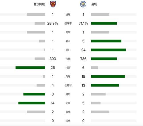 体育,资讯,365体育,365体育,Bet365,365体育官网,365体育官网,365体育下载,365体育APP