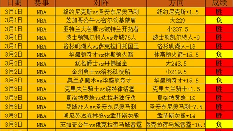 日本女篮vs匈牙利女篮：专家期号预测及质合分析