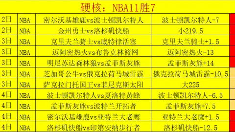 托納利國際賽受傷，歐冠米蘭戰參賽狀況未確定
